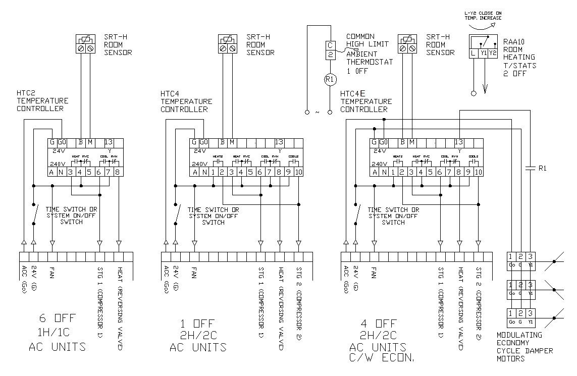 HEVAC Control Agencies Pty Ltd - ELECTRICAL CONNECTION DRAWINGS